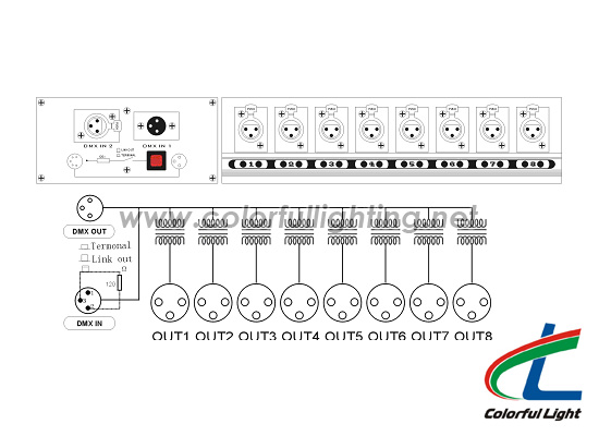 DMX Splitter With 8 Way Connection Layout